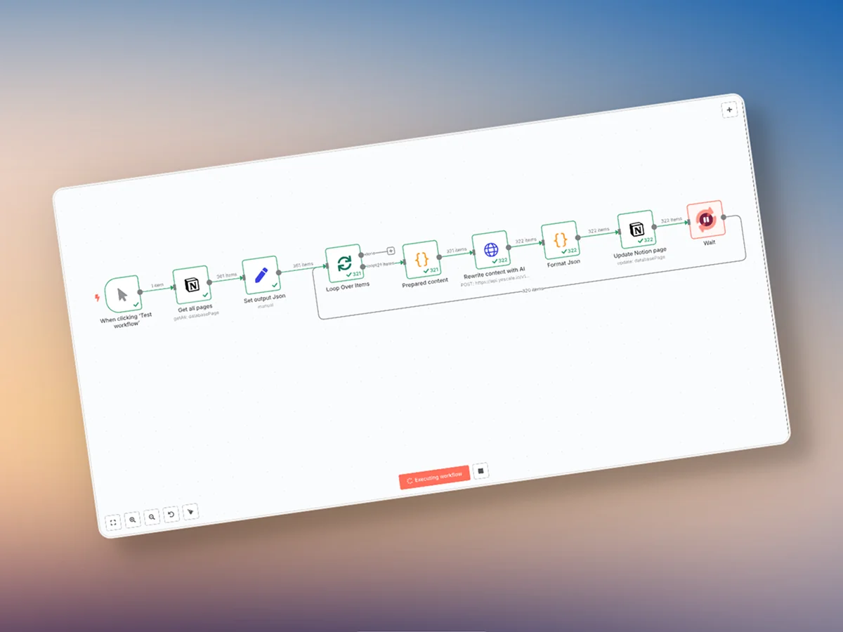 Workflow - Viết lại nội dung trên Notion bằng AI